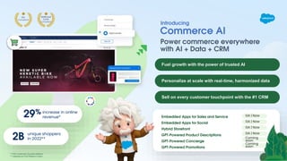 Power commerce everywhere
with AI + Data + CRM
Commerce AI
* FY23 Customer Success Metrics
** Salesforce FY22 Platform Data
Introducing
Embedded Apps for Sales and Service
Embedded Apps for Social
Hybrid Storefront
GPT-Powered Product Descriptions
GPT-Powered Concierge
GPT-Powered Promotions
GA | Now
GA | Now
Coming
soon
Coming
soon
GA | Now
GA | Now
GDPR and
CCPA
Compliant
PCI
Compliant
29% increase in online
revenue*
2B unique shoppers
in 2022**
Sell on every customer touchpoint with the #1 CRM
Fuel growth with the power of trusted AI
Personalize at scale with real-time, harmonized data
 