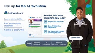 Learnin-demand skills
Earn resume-worthy
credentials
Connect to opportunities
New
Data Cloud
Certification
AI
Certification
MuleSoft
Hands-on Challenges
Skill up for the AI revolution
 