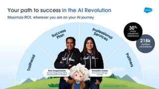 218k
certified
consultants
Your path to success in the AI Revolution
Maximize ROI, wherever you are on your AI journey
more
valuefrom
Salesforce
30%
Source: The Customer Experience Survey for
Premier conducted by Salesforce in January 2021
 