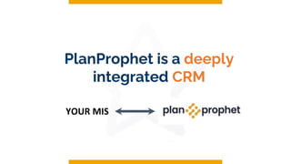 PlanProphet is a deeply
integrated CRM
YOUR MIS
 