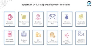 Salesforce Mobile App Development Presentation | PPTX