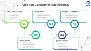 Salesforce Mobile App Development Presentation | PPTX