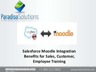 +1 800 513 5902info@paradisosolutio
Salesforce Moodle Integration
Benefits for Sales, Customer,
Employee Training
 