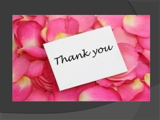 Sales force motivation role, scope and methods 