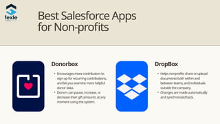 Best Salesforce Apps
for Non-profits
• Encourages more contributors to
sign up for recurring contributions,
and let you examine more helpful
donor data.
• Donors can pause, increase, or
decrease their gift amounts at any
moment using the system.
Donorbox DropBox
• Helps nonprofits share or upload
documents both within and
between teams, and individuals
outside the company.
• Changes are made automatically
and synchronized back.
 