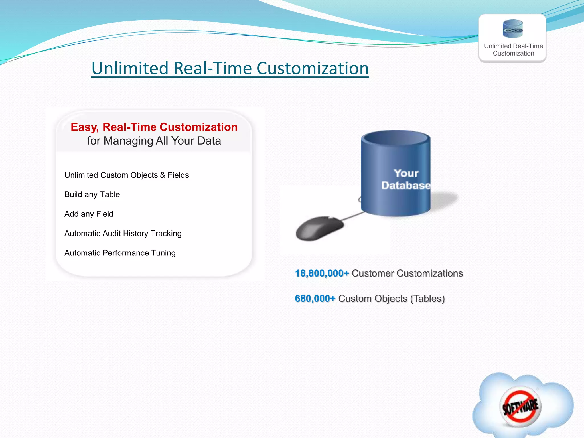 Unlimited Custom Objects & Fields
Build any Table
Add any Field
Automatic Audit History Tracking
Automatic Performance Tuning
18,800,000+ Customer Customizations
680,000+ Custom Objects (Tables)
Unlimited Real-Time Customization
Easy, Real-Time Customization
for Managing All Your Data
Unlimited Real-Time
Customization
 