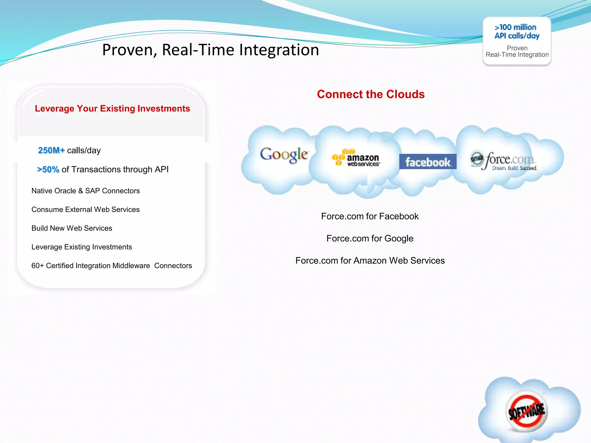 Proven, Real-Time Integration
Leverage Your Existing Investments
Connect the Clouds
Force.com for Facebook
Force.com for Google
Force.com for Amazon Web Services
Native Oracle & SAP Connectors
Consume External Web Services
Build New Web Services
Leverage Existing Investments
60+ Certified Integration Middleware Connectors
>50% of Transactions through API
250M+ calls/day
Proven
Real-Time Integration
 