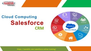 Cloud Computing
Salesforce
https://nareshit.com/salesforce-online-training/
CRM
 