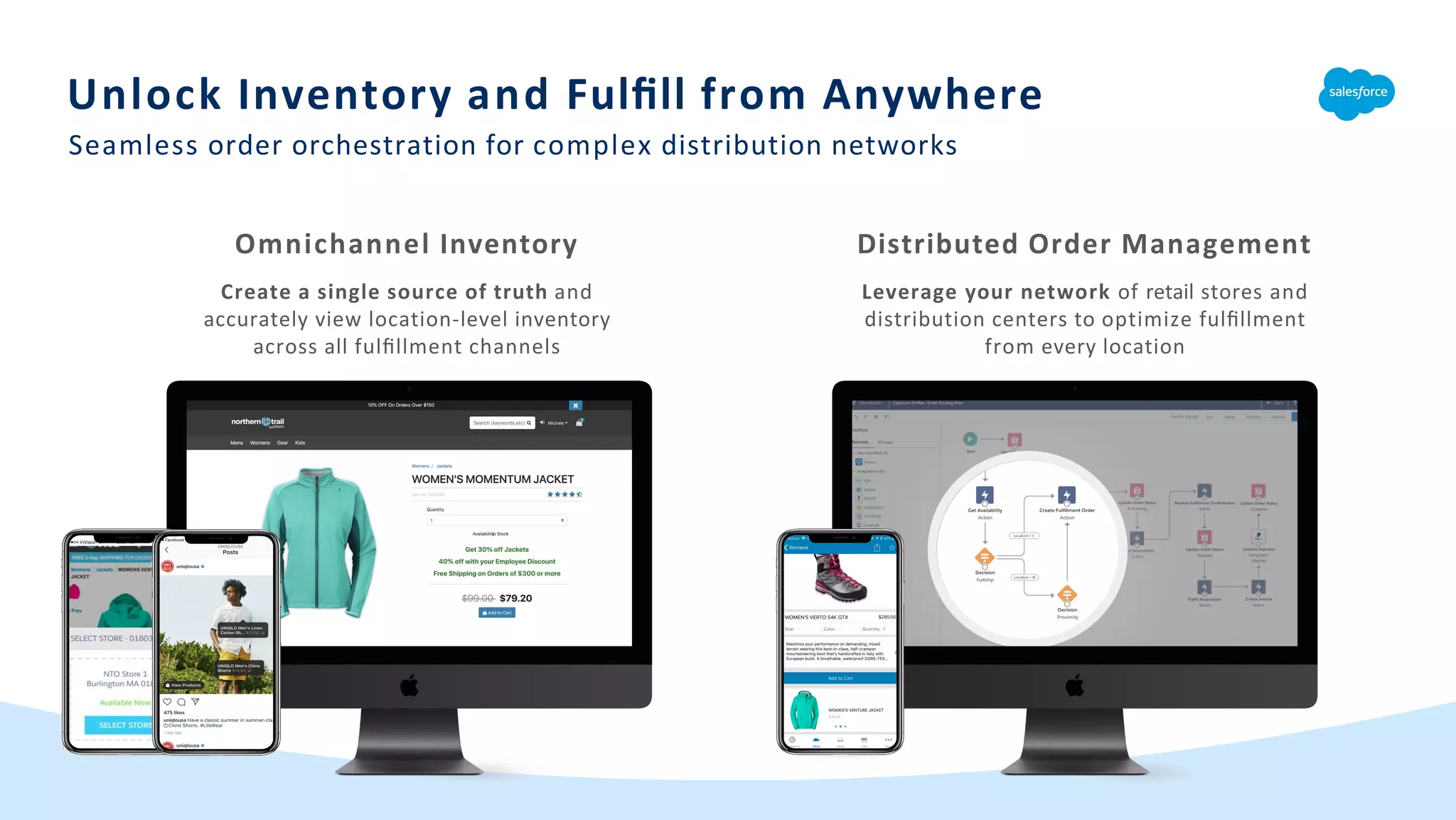 Distributed Order Management
Leverage your network of retail stores and
distribution centers to optimize fulﬁllment
from every location
Omnichannel Inventory
Create a single source of truth and
accurately view location-level inventory
across all fulﬁllment channels
Unlock Inventory and Fulﬁll from Anywhere
Seamless order orchestration for complex distribution networks
 