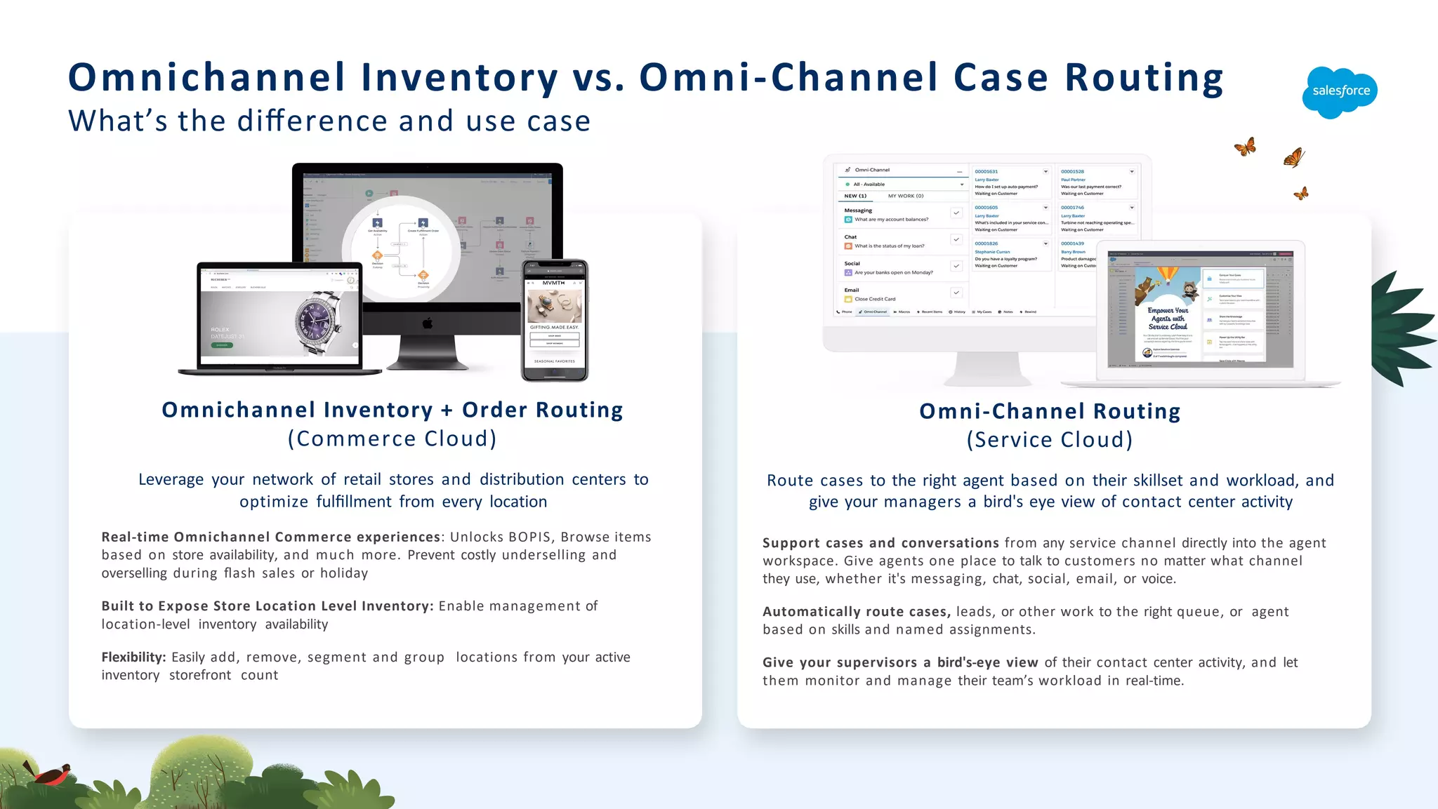 Omnichannel Inventory + Order Routing
(Commerce Cloud)
Leverage your network of retail stores and distribution centers to
optimize fulﬁllment from every location
Real-time Omnichannel Commerce experiences: Unlocks BOPIS, Browse items
based on store availability, and much more. Prevent costly underselling and
overselling during ﬂash sales or holiday
Built to Expose Store Location Level Inventory: Enable management of
location-level inventory availability
Flexibility: Easily add, remove, segment and group locations from your active
inventory storefront count
Omnichannel Inventory vs. Omni-Channel Case Routing
What’s the diﬀerence and use case
Omni-Channel Routing
(Service Cloud)
Route cases to the right agent based on their skillset and workload, and
give your managers a bird's eye view of contact center activity
Support cases and conversations from any service channel directly into the agent
workspace. Give agents one place to talk to customers no matter what channel
they use, whether it's messaging, chat, social, email, or voice.
Automatically route cases, leads, or other work to the right queue, or agent
based on skills and named assignments.
Give your supervisors a bird's-eye view of their contact center activity, and let
them monitor and manage their team’s workload in real-time.
 
