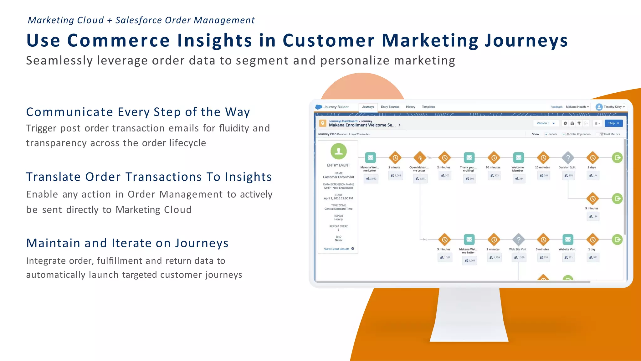 Communicate Every Step of the Way
Trigger post order transaction emails for ﬂuidity and
transparency across the order lifecycle
Translate Order Transactions To Insights
Enable any action in Order Management to actively
be sent directly to Marketing Cloud
Maintain and Iterate on Journeys
Integrate order, fulﬁllment and return data to
automatically launch targeted customer journeys
Use Commerce Insights in Customer Marketing Journeys
Seamlessly leverage order data to segment and personalize marketing
Marketing Cloud + Salesforce Order Management
 