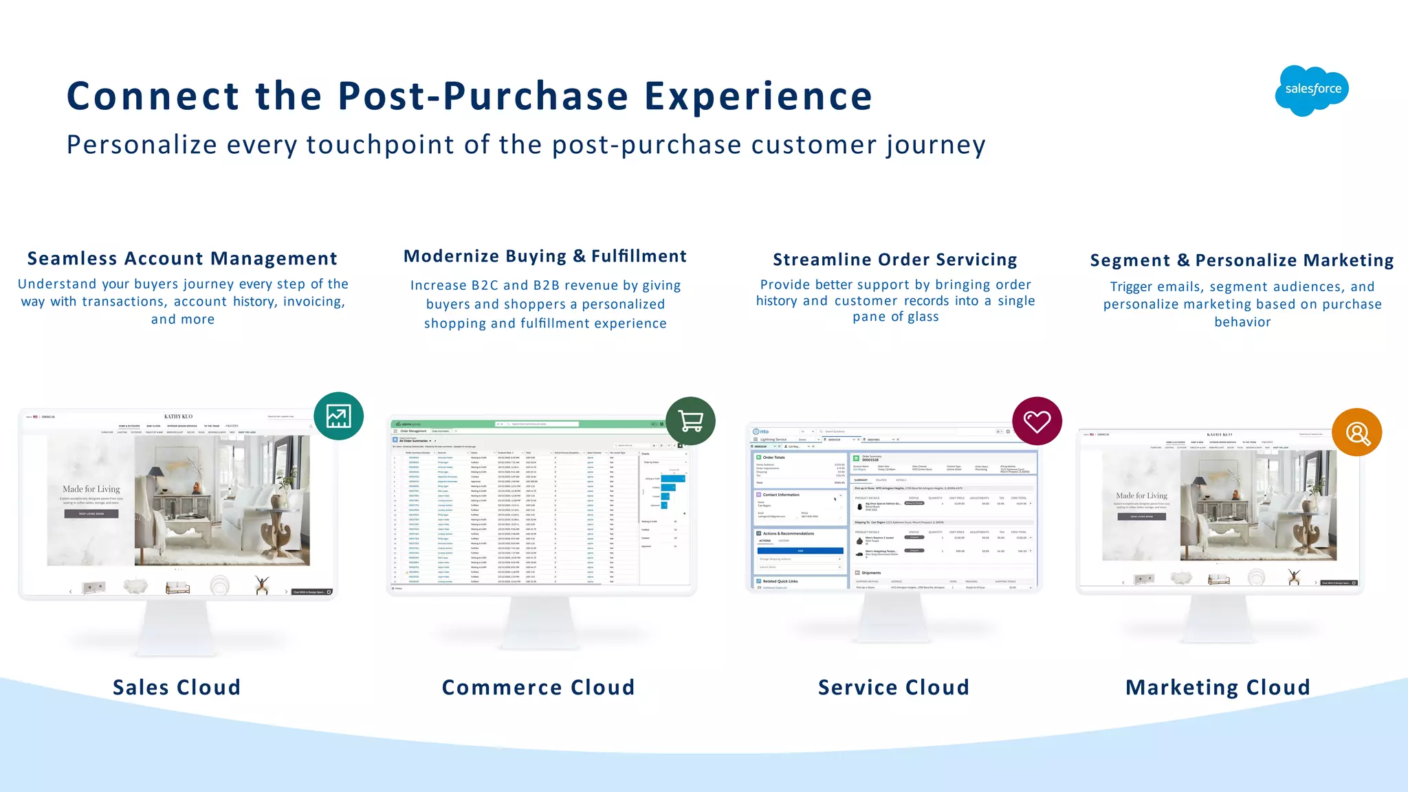 Connect the Post-Purchase Experience
Personalize every touchpoint of the post-purchase customer journey
Commerce Cloud
Sales Cloud
Modernize Buying & Fulﬁllment
Increase B2C and B2B revenue by giving
buyers and shoppers a personalized
shopping and fulﬁllment experience
Seamless Account Management
Understand your buyers journey every step of the
way with transactions, account history, invoicing,
and more
Service Cloud
Streamline Order Servicing
Provide better support by bringing order
history and customer records into a single
pane of glass
Marketing Cloud
Segment & Personalize Marketing
Trigger emails, segment audiences, and
personalize marketing based on purchase
behavior
 