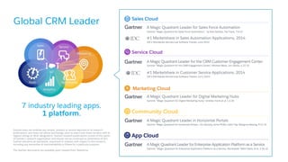 Global CRM Leader
7 industry leading apps.
1 platform.
Gartner does not endorse any vendor, product or service depicted in its research
publications, and does not advise technology users to select only those vendors with the
highest ratings or other designation. Gartner research publications consist of the opinions
of Gartner's research organization and should not be construed as statements of fact.
Gartner disclaims all warranties, expressed or implied, with respect to this research,
including any warranties of merchantability or fitness for a particular purpose.
The Gartner documents are available upon request from Salesforce.
 