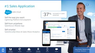 Sell the way you want
Lightning Platform & Ecosystem
Sell from anywhere
Salesforce1 Mobile App
Sell smarter
SalesforceIQ Inbox & Sales Wave Analytics
#1 Sales Application
Salesforce
Automation
Analytics Collaboration
Marketing
Automation
Mobile Platform
Casey Denby | Western Union
Sr. Manager, Operations
increase in sales
revenue
+
37%
 