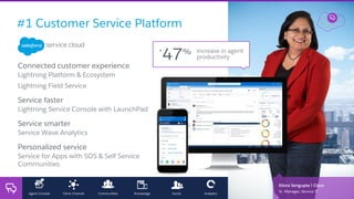Connected customer experience
Lightning Platform & Ecosystem
Lightning Field Service
Service faster
Lightning Service Console with LaunchPad
Service smarter
Service Wave Analytics
Personalized service
Service for Apps with SOS & Self Service
Communities
#1 Customer Service Platform
Ellora Sengupta | Cisco
Sr. Manager, Service ITAgent Console Omni Channel Communities Knowledge Social Analytics
increase in agent
productivity
+
47%
 