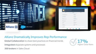 Allianz Dramatically Improves Rep Performance
Global Collaboration to share best practices on financial trends
Integrated disparate systems and processes
350 brokers in Sales Cloud
17%
Higher Close Rates
 