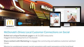 McDonald’s Drives Local Customer Connections on Social
Rolled out unique Facebook pages to all 14,500 restaurants
(biggest brand deployment on Facebook)
Share content with Marketing to engage the community and address customer satisfaction
issues
 