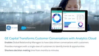 GE Capital Transforms Customer Conversations with Analytics Cloud
Enables Global Relationship Managers to have data driven conversations with customers
Provides managers with a single view of customers to identify trends & opportunities
Shortens decision making time from months to minutes
 