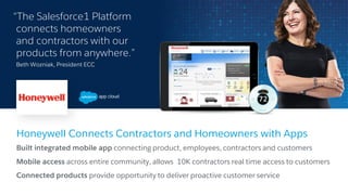 “The Salesforce1 Platform
connects homeowners
and contractors with our
products from anywhere.”
Beth Wozniak, President ECC
Honeywell Connects Contractors and Homeowners with Apps
Built integrated mobile app connecting product, employees, contractors and customers
Mobile access across entire community, allows 10K contractors real time access to customers
Connected products provide opportunity to deliver proactive customer service
 