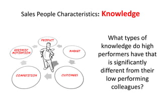 Sales People Characteristics:       Knowledge

                PRODUCT
                                           What types of
 EXRINSIC
                                        knowledge do high
                              MARKET
MOTIVATION
                                       performers have that
                                           is significantly
                                        different from their
  COMPETITION             CUSTOMERS

                                          low performing
                                             colleagues?
 