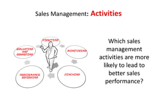 Sales Management:           Activities


               DIRECTING
                                               Which sales
EVALUATING
    And                     MONITORING        management
REWARDING
                                           activities are more
                                            likely to lead to
 PERFORMANCE
  REVIEWING
                           COACHING            better sales
                                             performance?
 
