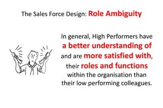 The Sales Force Design: Role Ambiguity


            In general, High Performers have
            a better understanding of
            and are more satisfied with,
             their roles and functions
              within the organisation than
            their low performing colleagues.
 