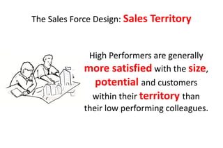 The Sales Force Design: Sales Territory


             High Performers are generally
            more satisfied with the size,
               potential and customers
              within their territory than
            their low performing colleagues.
 