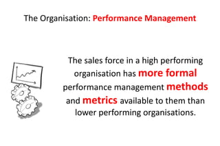 The Organisation: Performance Management



          The sales force in a high performing
            organisation has more formal
         performance management methods
          and metrics available to them than
            lower performing organisations.
 