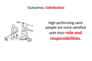 Outcomes: Satisfaction


           High performing sales
          people are more satisfied
            with their role and
            responsibilities.
 