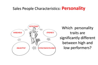 Sales People Characteristics:             Personality


              EXTROVERT
                                          Which personality
AGREABLE                     OPENESS
                                                traits are
                                         significantly different
                                           between high and
   NEUROTIC           CONSCIENCOUSNESS      low performers?
 