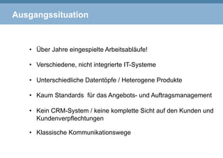 Ausgangssituation
•  Über Jahre eingespielte Arbeitsabläufe!
•  Verschiedene, nicht integrierte IT-Systeme
•  Unterschiedliche Datentöpfe / Heterogene Produkte
•  Kaum Standards für das Angebots- und Auftragsmanagement
•  Kein CRM-System / keine komplette Sicht auf den Kunden und
Kundenverpflechtungen
•  Klassische Kommunikationswege
 