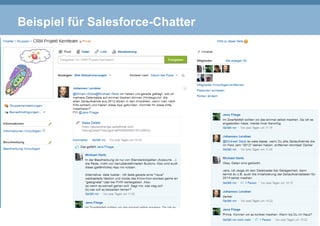 Beispiel für Salesforce-Chatter
 