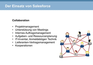 Der Einsatz von Salesforce
Collaboration
•  Projektmanagement
•  Unterstützung von Meetings
•  Internes Auftragsmanagement
•  Aufgaben- und Ressourcenplanung
•  IT-Inventar, Anmeldebögen Technik
•  Lieferanten-Vertragsmanagement
•  Kooperationen
 