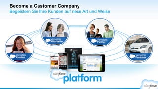 Verbundene
Mitarbeiter
Become a Customer Company
Begeistern Sie Ihre Kunden auf neue Art und Weise
Vernetzte
Produkte
Vernetzte
Partner
Vernetzte
Mitarbeiter
Vernetzte
Kunden
 