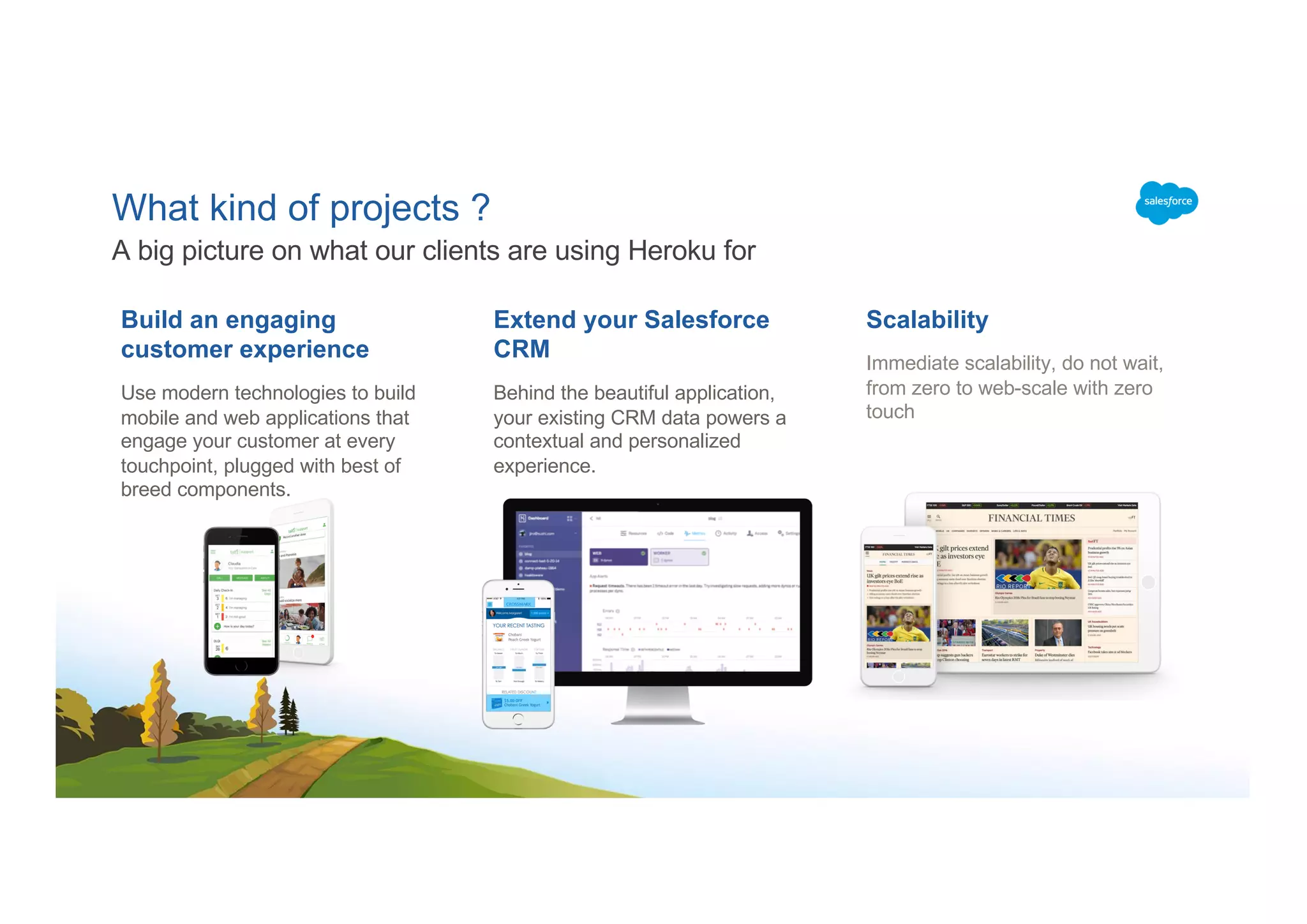 What kind of projects ?
A big picture on what our clients are using Heroku for
Build an engaging
customer experience
Use modern technologies to build
mobile and web applications that
engage your customer at every
touchpoint, plugged with best of
breed components.
Extend your Salesforce
CRM
Behind the beautiful application,
your existing CRM data powers a
contextual and personalized
experience.
Scalability
Immediate scalability, do not wait,
from zero to web-scale with zero
touch
 