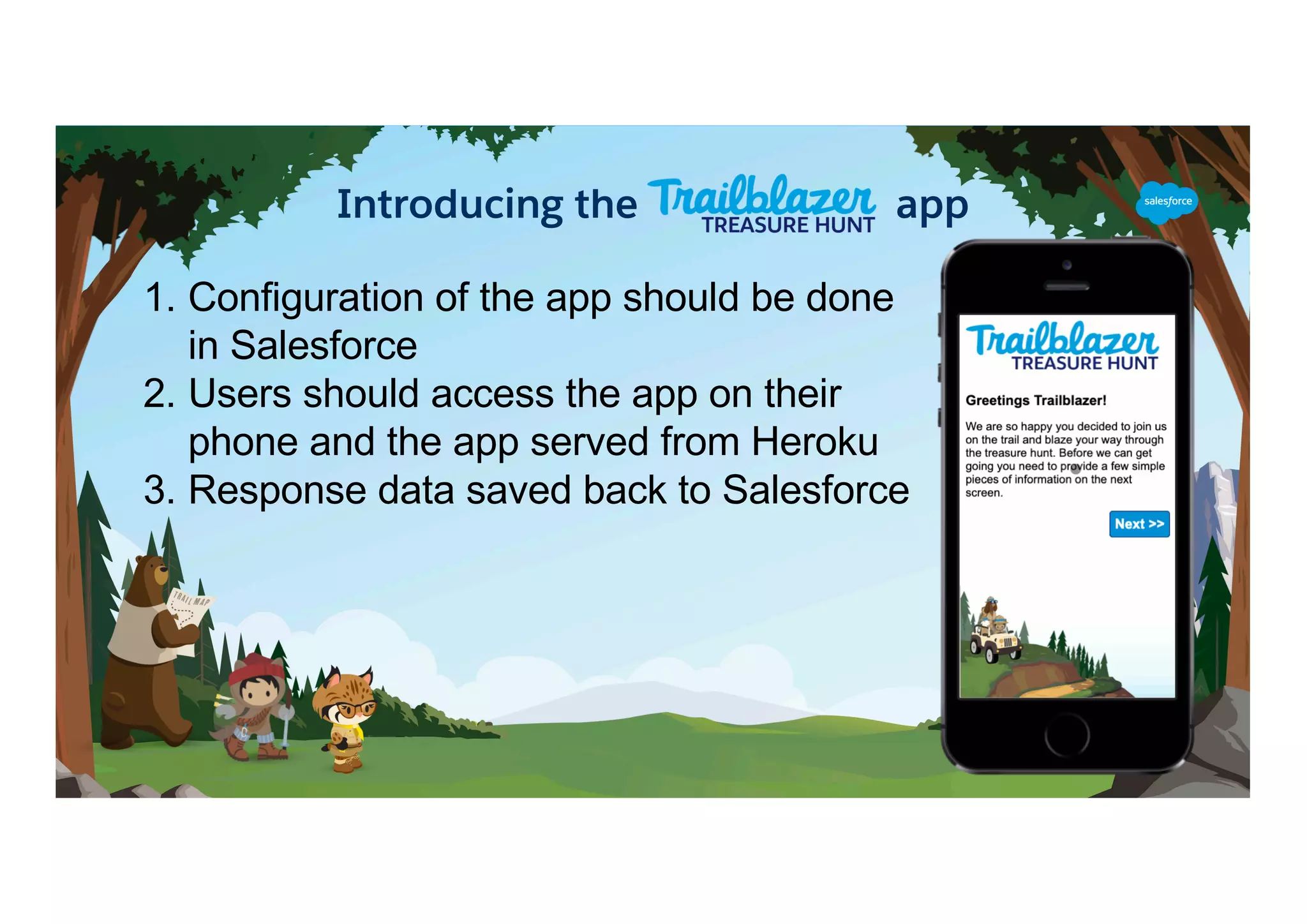 1. Configuration of the app should be done
in Salesforce
2. Users should access the app on their
phone and the app served from Heroku
3. Response data saved back to Salesforce
Introducing the app
 