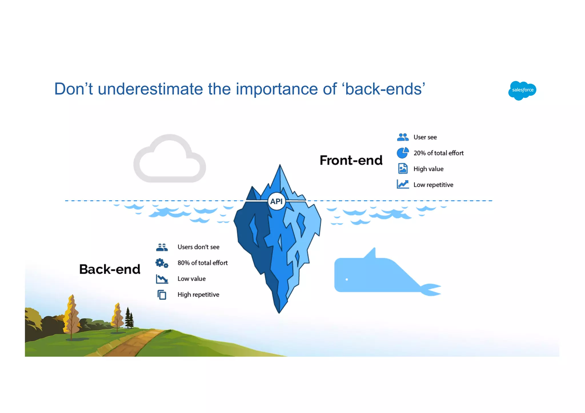 Don’t underestimate the importance of ‘back-ends’
 