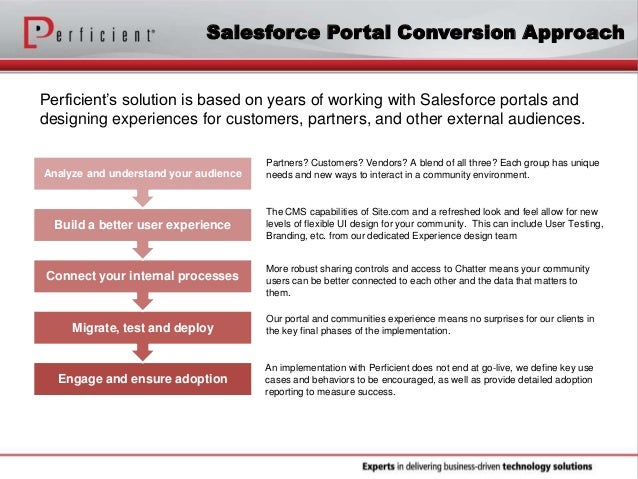 salesforce communities portal conversion solution salesforce communities portal conversion solution