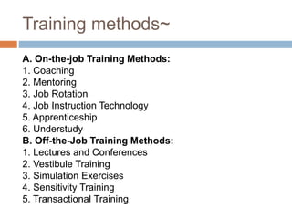 Training methods~
A. On-the-job Training Methods:
1. Coaching
2. Mentoring
3. Job Rotation
4. Job Instruction Technology
5. Apprenticeship
6. Understudy
B. Off-the-Job Training Methods:
1. Lectures and Conferences
2. Vestibule Training
3. Simulation Exercises
4. Sensitivity Training
5. Transactional Training
 