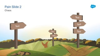 Chaos
Pain Slide 2
 