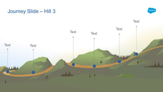 Journey Slide – Hill 3
Text Text
Text Text
Text
Text
 