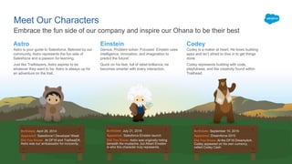 Salesforce Deck Template | PPTX
