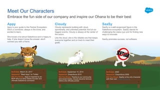 Embrace the fun side of our company and inspire our Ohana to be their best
Meet Our Characters
Appy
Appy is your guide to the Partner Ecosystem.
She’s a connector, always in the know, and
excited to learn.
She knows a lot about Salesforce and is happy to
help. If she doesn’t know the answer, she’ll
connect you with a friend.
Cloudy
Cloudy represents building with cloud,
spontaneity, and unlimited potential. And at our
biggest events, Cloudy is always at the center of
the action.
Like the cloud, she is the reliable one that keeps
everyone together and on track to meet their
goals.
SaaSy
SasSy is a well-recgonized figure in the
Salesforce ecosystem. SaaSy stands for
challenging the status quo and for finding new
ways to innovate.
SasSy promotes success, not software.
Twitter Account
 