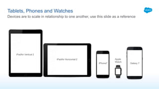 iPadAir Vertical 2
iPhone7
iPadAir Horizontal 2
Galaxy 7
Tablets, Phones and Watches
Devices are to scale in relationship to one another, use this slide as a reference
Apple
Watch
 