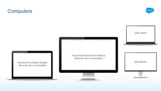 Computers
Macbook Pro Retina Display
(Browser bar is removable)
Thunderbolt Monitor for Desktop
(Browser bar is removable)
Dell Laptop
Dell Monitor
 