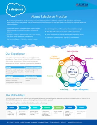 Salesforce practice brochure