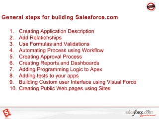 General steps for building Salesforce.com
1. Creating Application Description
2. Add Relationships
3. Use Formulas and Val...