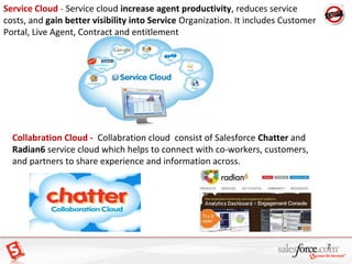 Collabration Cloud - Collabration cloud consist of Salesforce Chatter and
Radian6 service cloud which helps to connect wit...