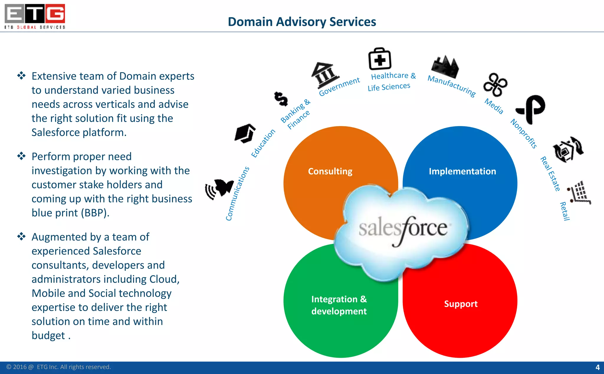 © 2016 @ Etisbew Technology Group Inc. All rights reserved.
Domain Advisory Services
Consulting Implementation
Integration &
development
Support
 Extensive team of Domain experts
to understand varied business
needs across verticals and advise
the right solution fit using the
Salesforce platform.
 Perform proper need
investigation by working with the
customer stake holders and
coming up with the right business
blue print (BBP).
 Augmented by a team of
experienced Salesforce
consultants, developers and
administrators including Cloud,
Mobile and Social technology
expertise to deliver the right
solution on time and within
budget .
4© 2016 @ ETG Inc. All rights reserved.
 