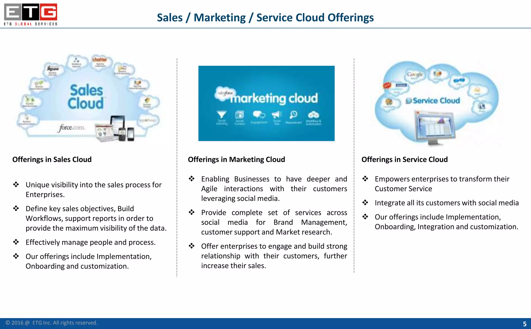5
Offerings in Sales Cloud
 Unique visibility into the sales process for
Enterprises.
 Define key sales objectives, Build
Workflows, support reports in order to
provide the maximum visibility of the data.
 Effectively manage people and process.
 Our offerings include Implementation,
Onboarding and customization.
Offerings in Marketing Cloud
 Enabling Businesses to have deeper and
Agile interactions with their customers
leveraging social media.
 Provide complete set of services across
social media for Brand Management,
customer support and Market research.
 Offer enterprises to engage and build strong
relationship with their customers, further
increase their sales.
Offerings in Service Cloud
 Empowers enterprises to transform their
Customer Service
 Integrate all its customers with social media
 Our offerings include Implementation,
Onboarding, Integration and customization.
Sales / Marketing / Service Cloud Offerings
© 2016 @ ETG Inc. All rights reserved.
 